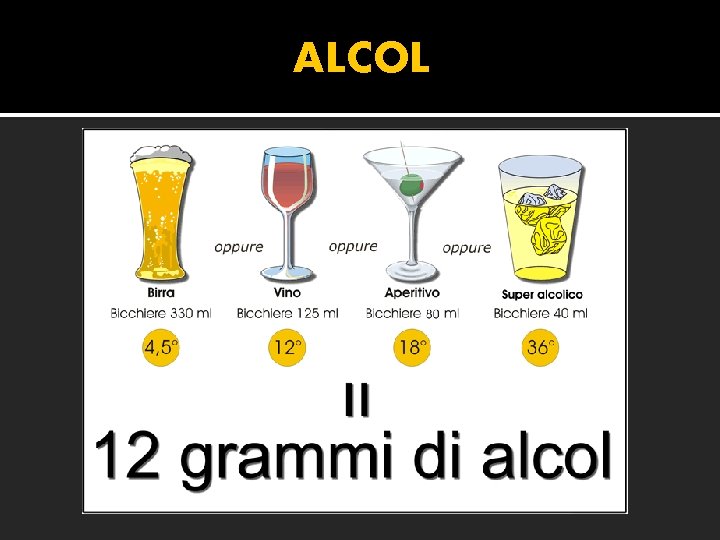 ALCOL 