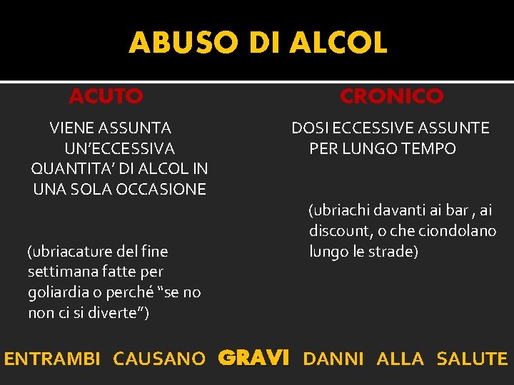 ABUSO DI ALCOL ACUTO VIENE ASSUNTA UN’ECCESSIVA QUANTITA’ DI ALCOL IN UNA SOLA OCCASIONE