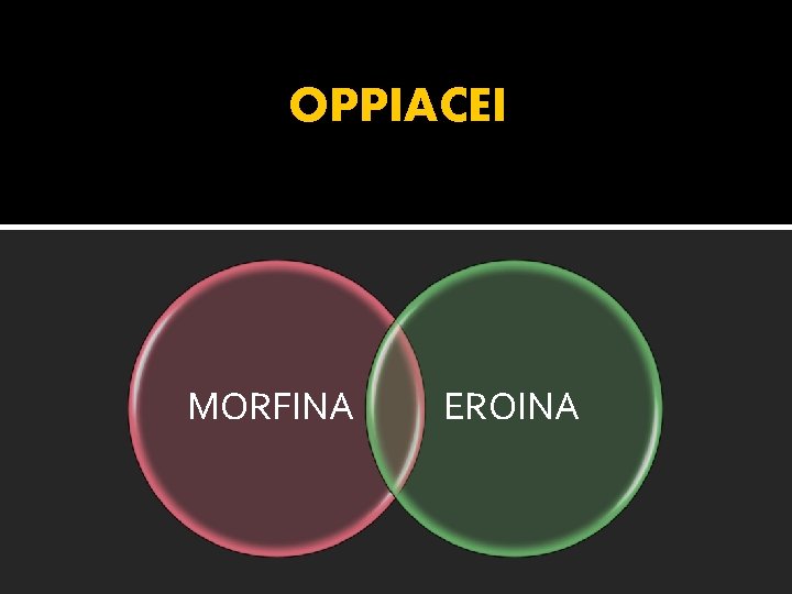 OPPIACEI MORFINA EROINA 