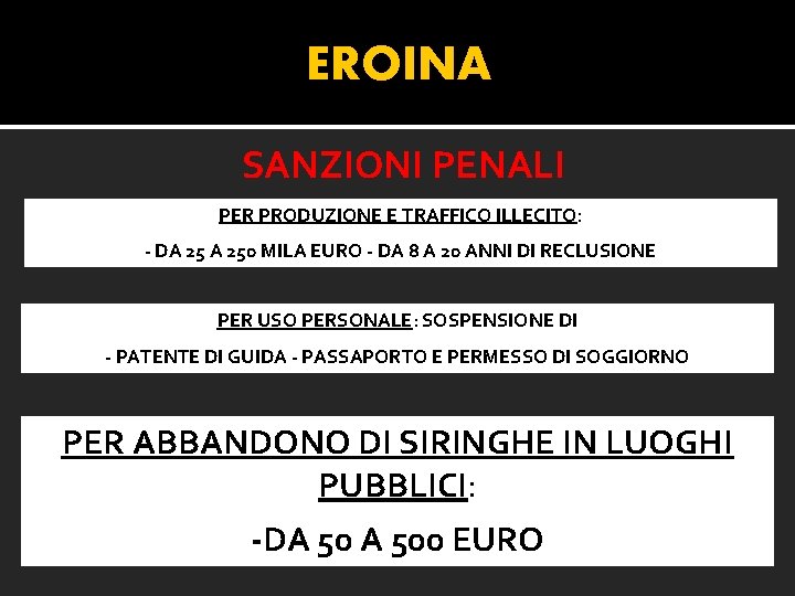 EROINA SANZIONI PENALI PER PRODUZIONE E TRAFFICO ILLECITO: - DA 250 MILA EURO -