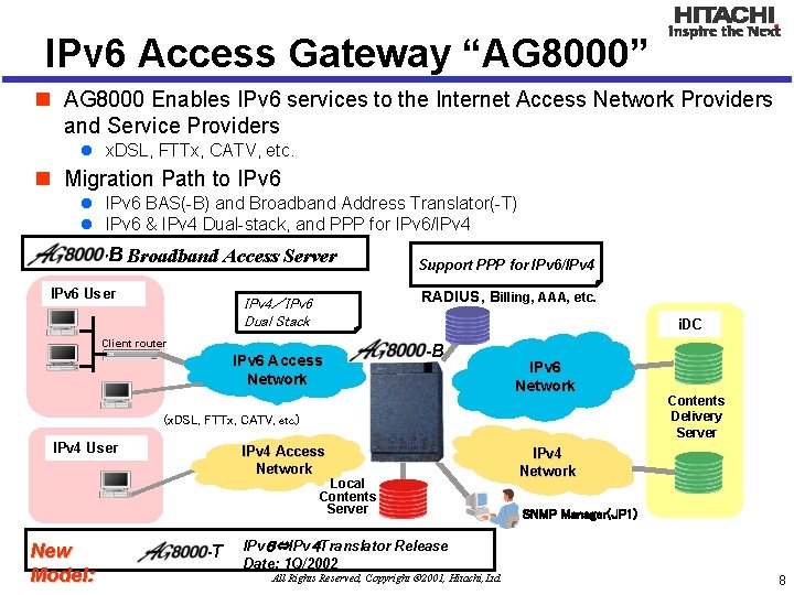 IPv 6 Access Gateway “AG 8000” n AG 8000 Enables IPv 6 services to