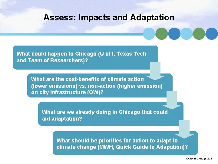 Assess: Impacts and Adaptation What could happen to Chicago (U of I, Texas Tech