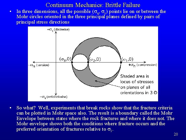 Continuum Mechanics: Brittle Failure • In three dimensions, all the possible (sn, st) points