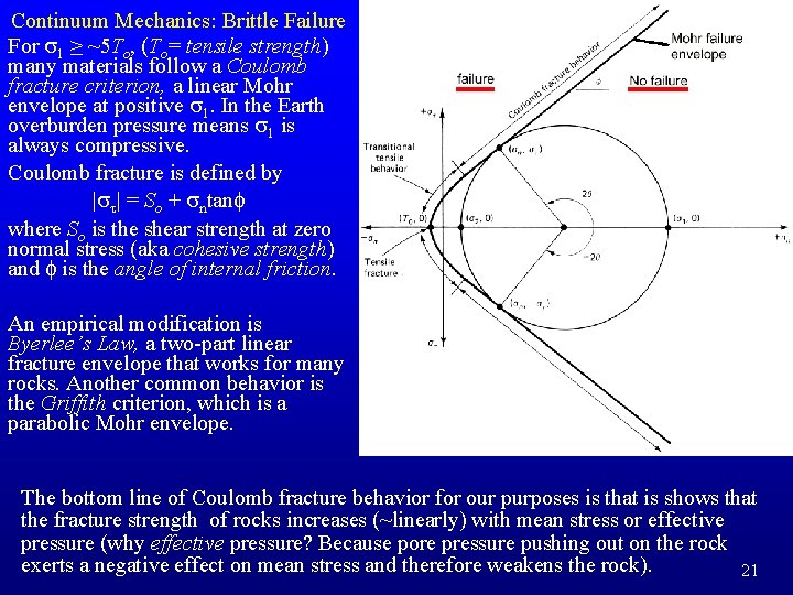 Continuum Mechanics: Brittle Failure For s 1 ≥ ~5 To, (To= tensile strength) many