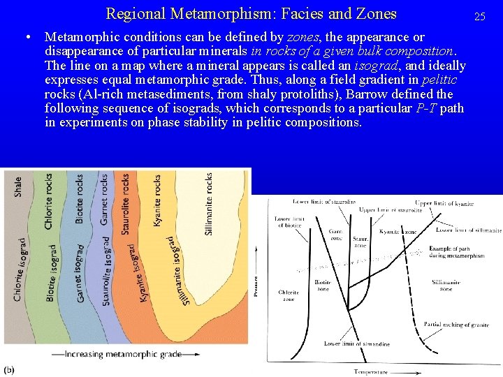 Regional Metamorphism: Facies and Zones • Metamorphic conditions can be defined by zones, the