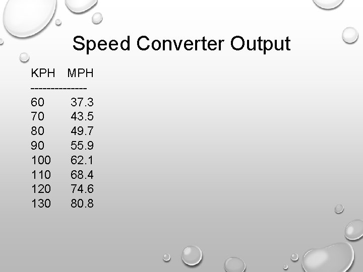 Speed Converter Output KPH MPH -------60 37. 3 70 43. 5 80 49. 7
