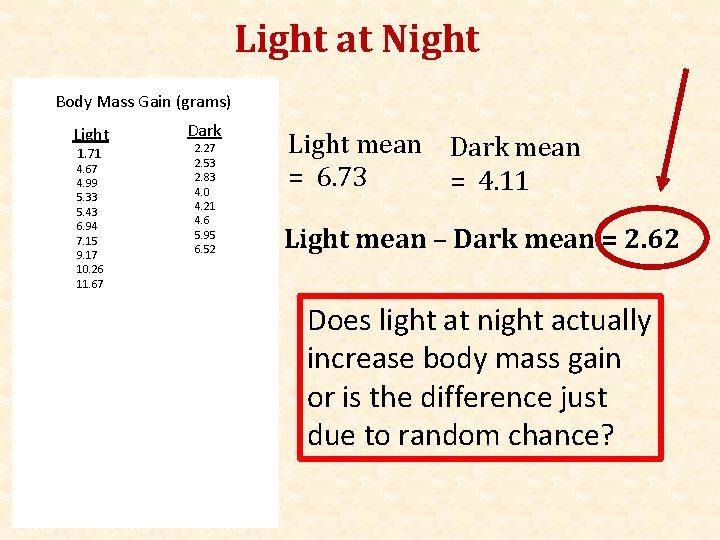 Light at Night Body Mass Gain (grams) Light 1. 71 4. 67 4. 99