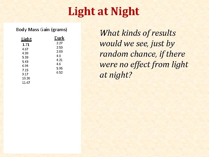 Light at Night Body Mass Gain (grams) Light 1. 71 4. 67 4. 99