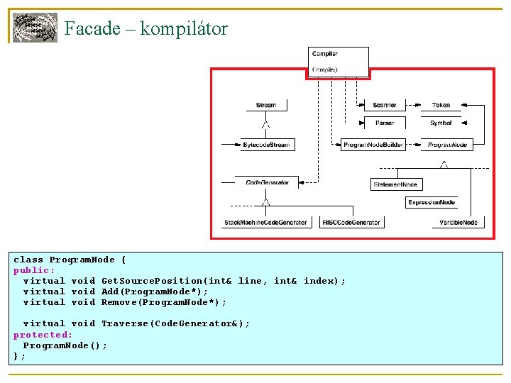 Facade – kompilátor class Program. Node { public: virtual void Get. Source. Position(int& line,