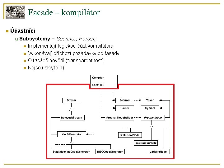 Facade – kompilátor Účastníci Subsystémy – Scanner, Parser, … Implementují logickou část kompilátoru Vykonávají