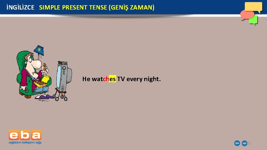 İNGİLİZCE SIMPLE PRESENT TENSE (GENİŞ ZAMAN) He watches TV every night. 11 