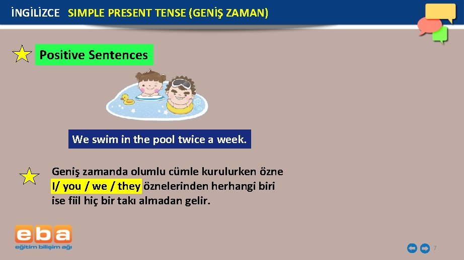 İNGİLİZCE SIMPLE PRESENT TENSE (GENİŞ ZAMAN) Positive Sentences We swim in the pool twice
