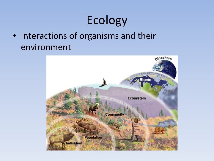 Ecology • Interactions of organisms and their environment 