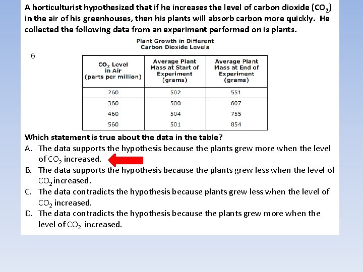 A horticulturist hypothesized that if he increases the level of carbon dioxide (CO 2)