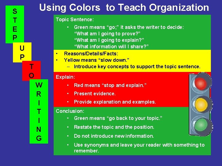 Using Colors to Teach Organization S T E P Topic Sentence: • U P