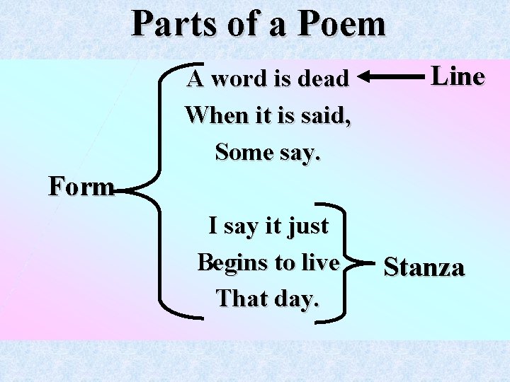 Parts of a Poem A word is dead When it is said, Some say.