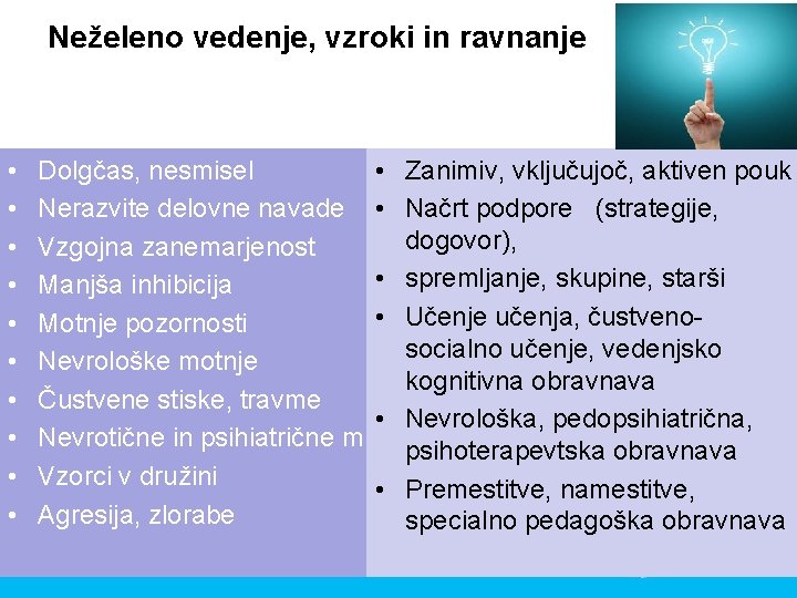 Neželeno vedenje, vzroki in ravnanje • • • Dolgčas, nesmisel • Nerazvite delovne navade