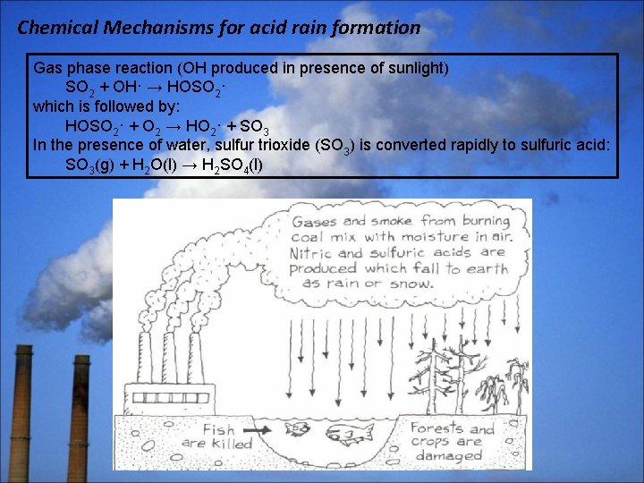 Chemical Mechanisms for acid rain formation Gas phase reaction (OH produced in presence of