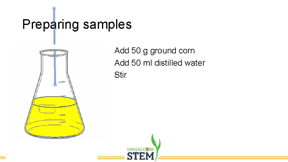 Preparing samples Add 50 g ground corn Add 50 ml distilled water Stir 