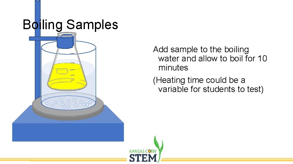 Boiling Samples Add sample to the boiling water and allow to boil for 10