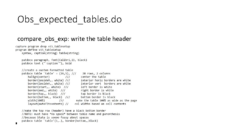 Obs_expected_tables. do compare_obs_exp: write the table header 