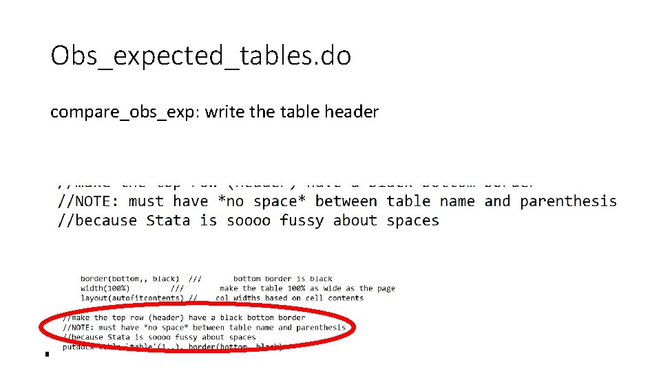 Obs_expected_tables. do compare_obs_exp: write the table header 
