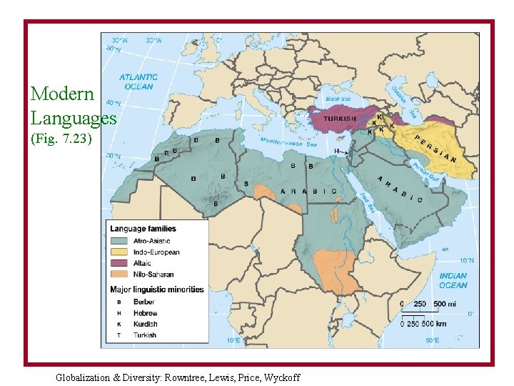 Modern Languages (Fig. 7. 23) Globalization & Diversity: Rowntree, Lewis, Price, Wyckoff 