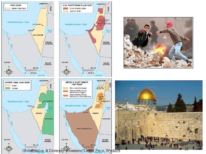 Globalization & Diversity: Rowntree, Lewis, Price, Wyckoff 28 