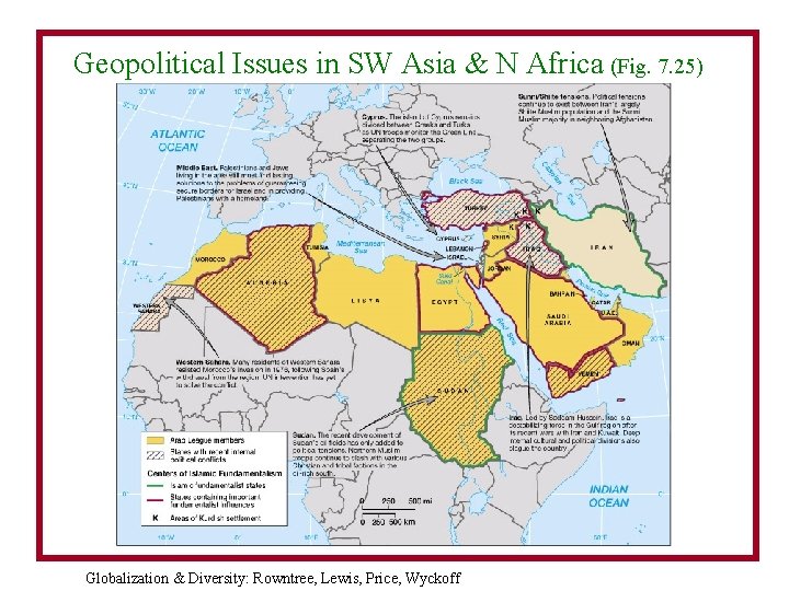 Geopolitical Issues in SW Asia & N Africa (Fig. 7. 25) Globalization & Diversity: