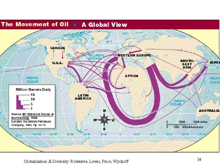 Globalization & Diversity: Rowntree, Lewis, Price, Wyckoff 34 