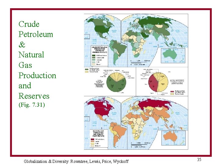 Crude Petroleum & Natural Gas Production and Reserves (Fig. 7. 31) Globalization & Diversity: