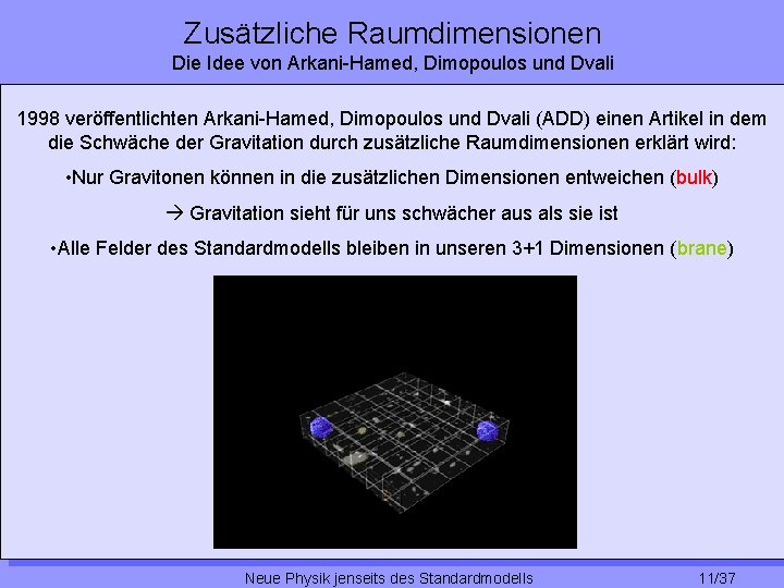 Zusätzliche Raumdimensionen Die Idee von Arkani-Hamed, Dimopoulos und Dvali 1998 veröffentlichten Arkani-Hamed, Dimopoulos und