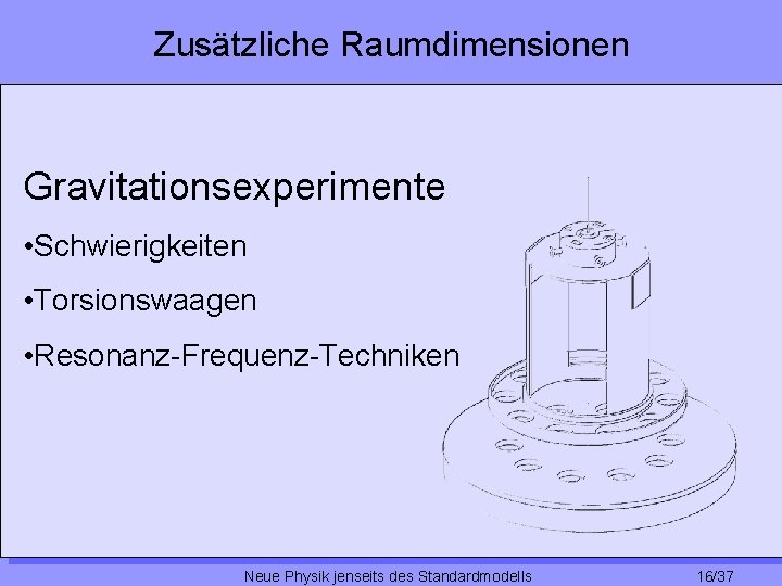Zusätzliche Raumdimensionen Gravitationsexperimente • Schwierigkeiten • Torsionswaagen • Resonanz-Frequenz-Techniken Neue Physik jenseits des Standardmodells