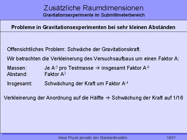 Zusätzliche Raumdimensionen Gravitationsexperimente im Submillimeterbereich Probleme in Gravitationsexperimenten bei sehr kleinen Abständen Offensichtliches Problem: