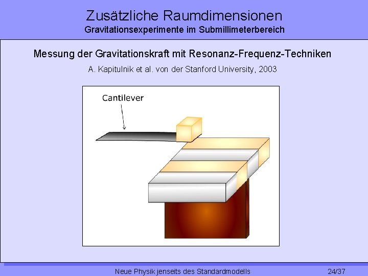 Zusätzliche Raumdimensionen Gravitationsexperimente im Submillimeterbereich Messung der Gravitationskraft mit Resonanz-Frequenz-Techniken A. Kapitulnik et al.