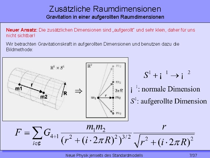 Zusätzliche Raumdimensionen Gravitation in einer aufgerollten Raumdimensionen Neuer Ansatz: Die zusätzlichen Dimensionen sind „aufgerollt“