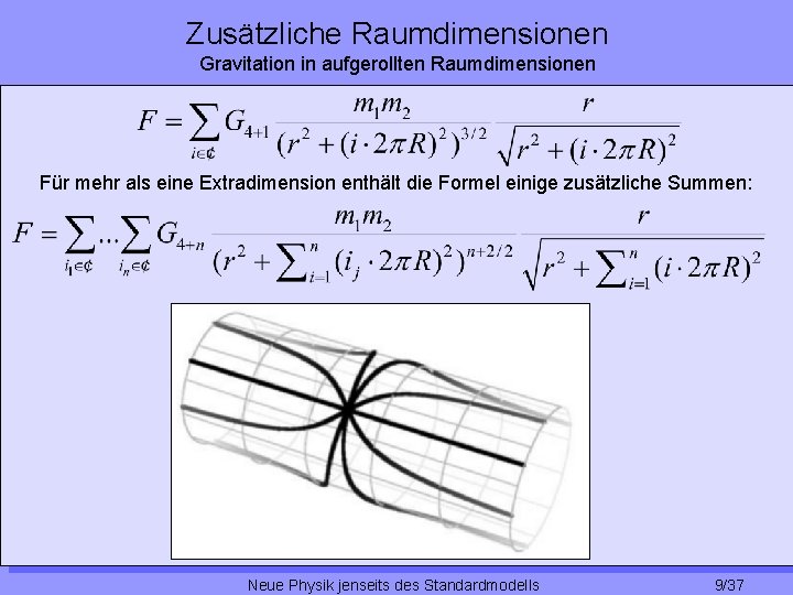 Zusätzliche Raumdimensionen Gravitation in aufgerollten Raumdimensionen Für mehr als eine Extradimension enthält die Formel