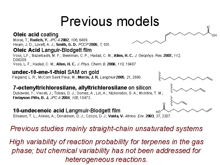 Previous models Oleic acid coating Moise, T. ; Rudich, Y. JPC A 2002, 106,