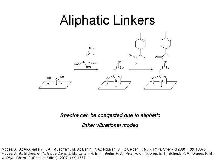 Aliphatic Linkers Spectra can be congested due to aliphatic linker vibrational modes Voges, A.