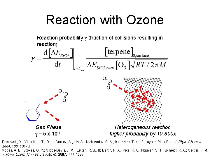 Reaction with Ozone Reaction probability γ (fraction of collisions resulting in reaction) Gas Phase