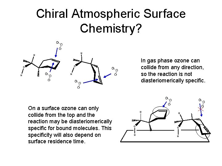 Chiral Atmospheric Surface Chemistry? H H O O H In gas phase ozone can