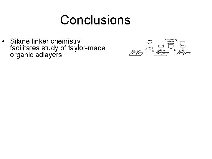 Conclusions • Silane linker chemistry facilitates study of taylor-made organic adlayers • Spectrally silent