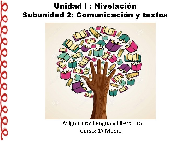 Unidad I : Nivelación Subunidad 2: Comunicación y textos Asignatura: Lengua y Literatura. Curso: