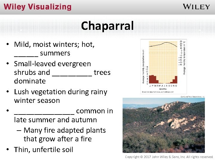 Chaparral • Mild, moist winters; hot, ______ summers • Small-leaved evergreen shrubs and _____