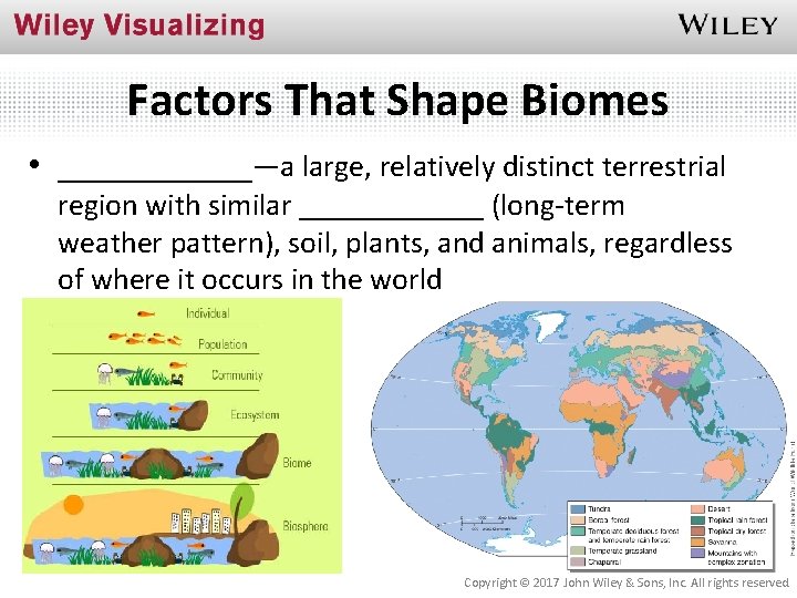 Factors That Shape Biomes • ______—a large, relatively distinct terrestrial region with similar ______