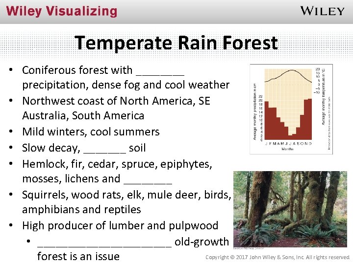 Temperate Rain Forest • Coniferous forest with ____ precipitation, dense fog and cool weather