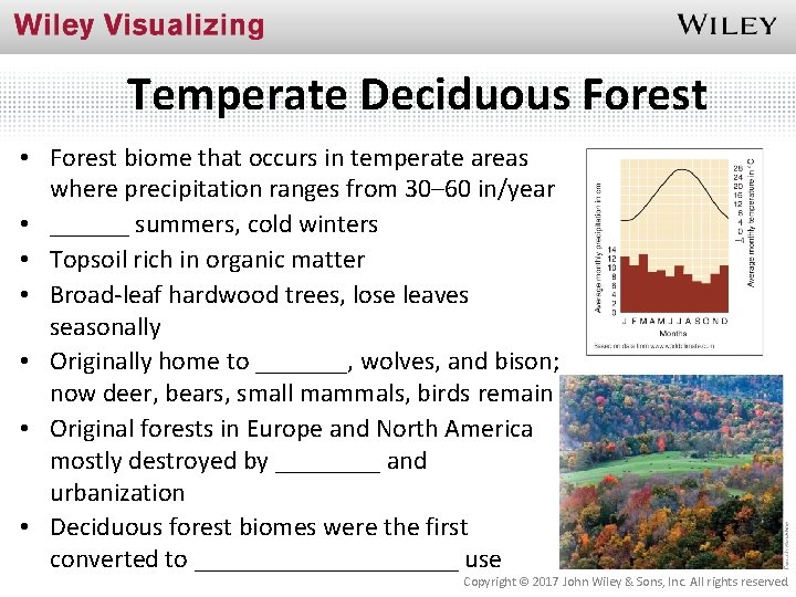 Temperate Deciduous Forest • Forest biome that occurs in temperate areas where precipitation ranges