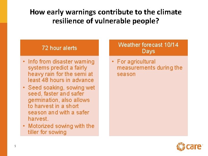 How early warnings contribute to the climate resilience of vulnerable people? 72 hour alerts