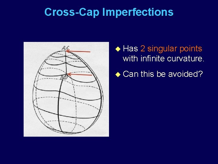 Cross-Cap Imperfections u Has 2 singular points with infinite curvature. u Can this be