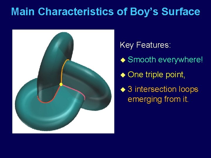 Main Characteristics of Boy’s Surface Key Features: u Smooth u One u 3 everywhere!